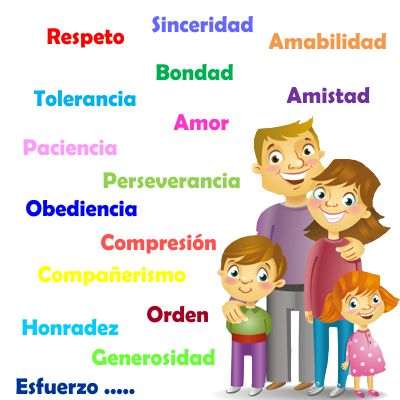 Porque es importante fomentar los valores