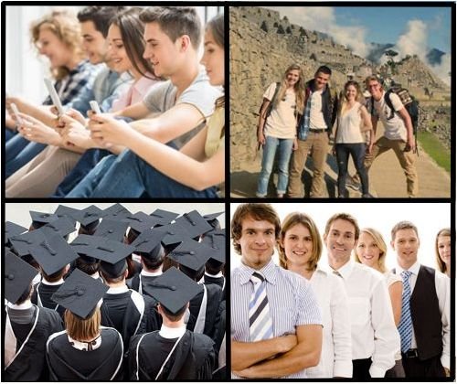 ¿A qué se refiere el termino millennials y a partir de qué año nacieron?