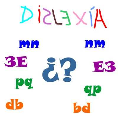 Concepto de la palabra dislexia ¿A qué llamamos dislexia?