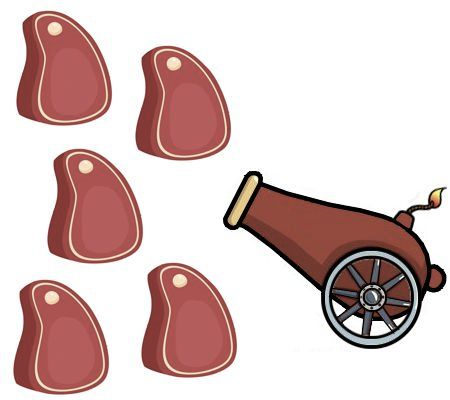 �Qu� significa la expresi�n ser carne de ca��n?