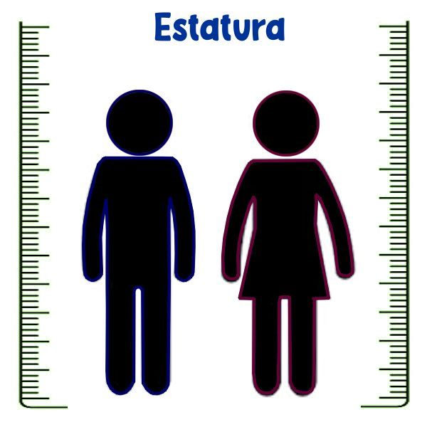No me gusta mi altura me siento mal