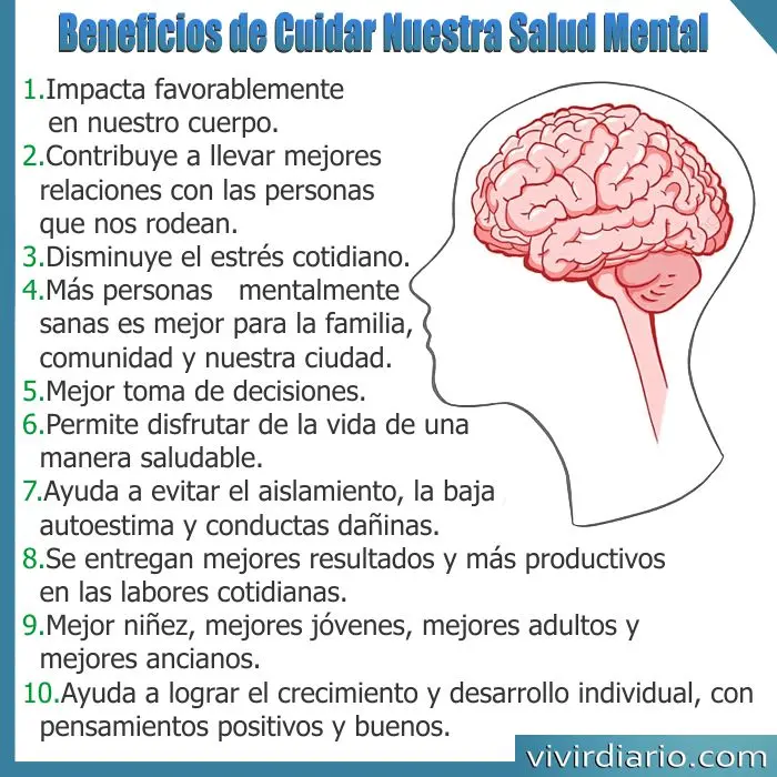Beneficios de Cuidar Nuestra Salud Mental